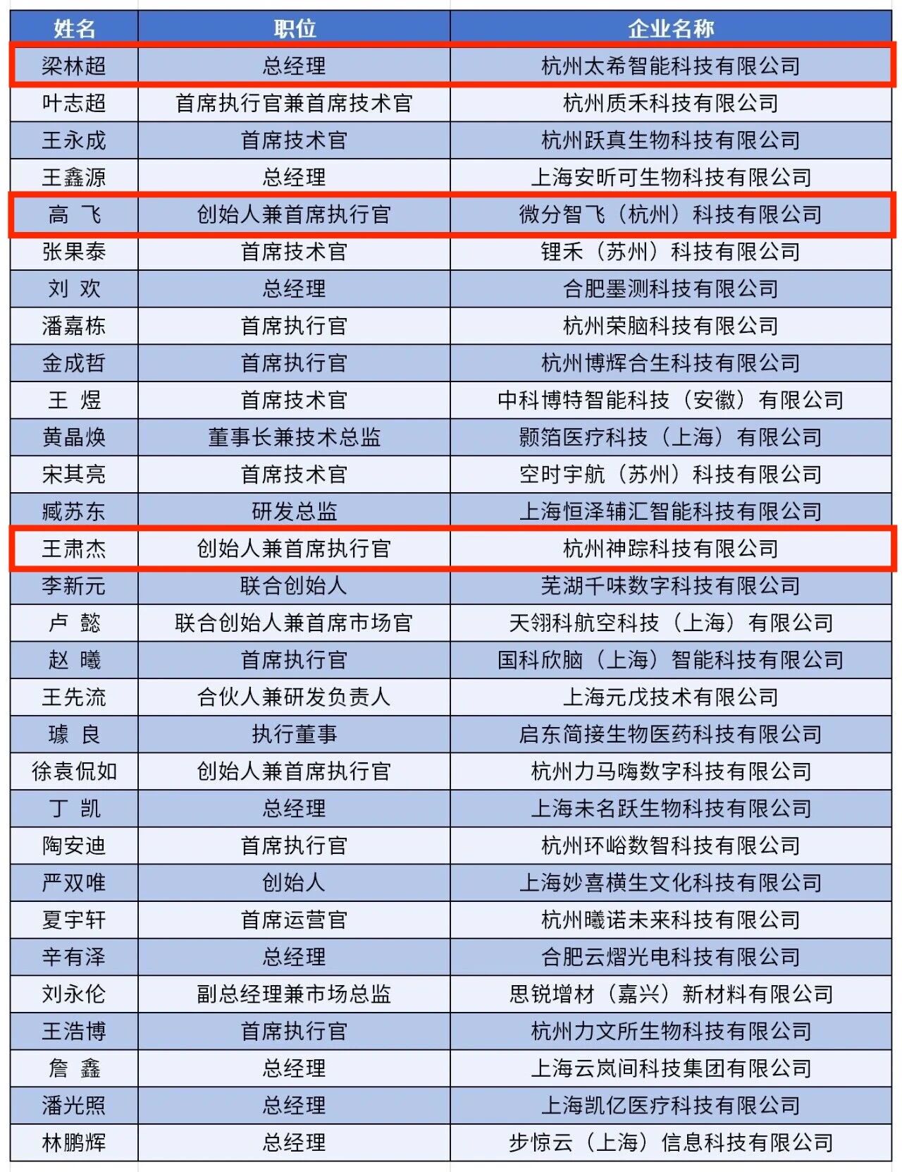 微信图片_2026-04-02_180653_643.jpg